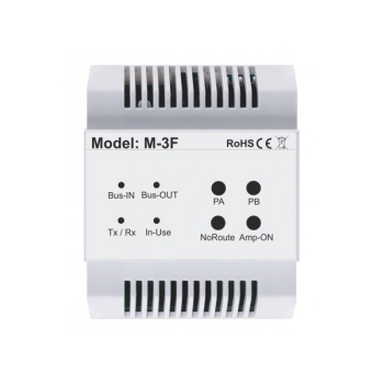 M-3F - Moduł Repeater / Router / Gateway