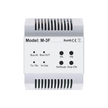 M-3F - Moduł Repeater / Router / Gateway